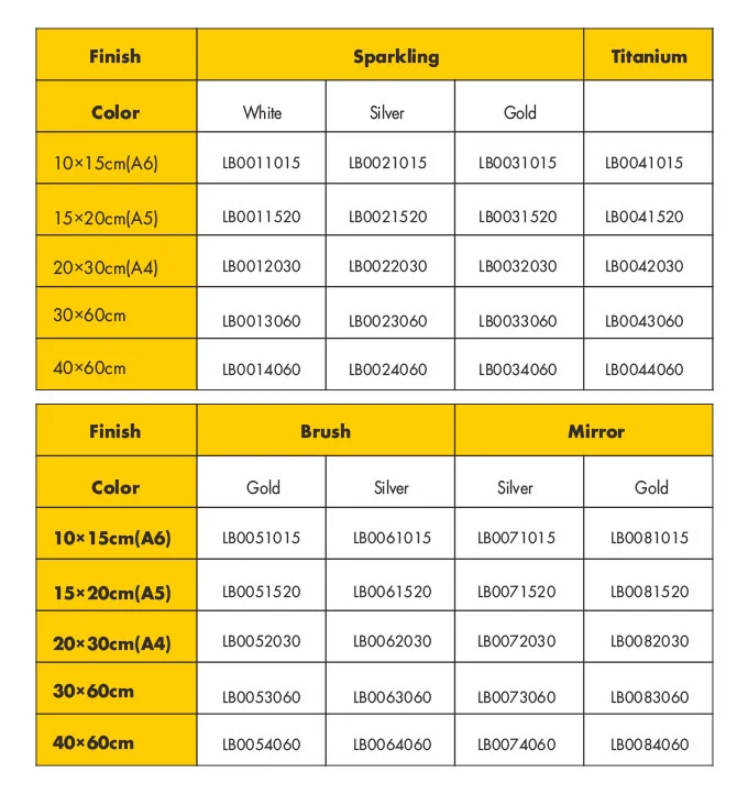 Sublimation Aluminum Sheet, Silver(60*120cm, A) - BestSub - Sublimation  Blanks,Sublimation Mugs,Heat Press,LaserBox,Engraving Blanks,UV&DTF Printing